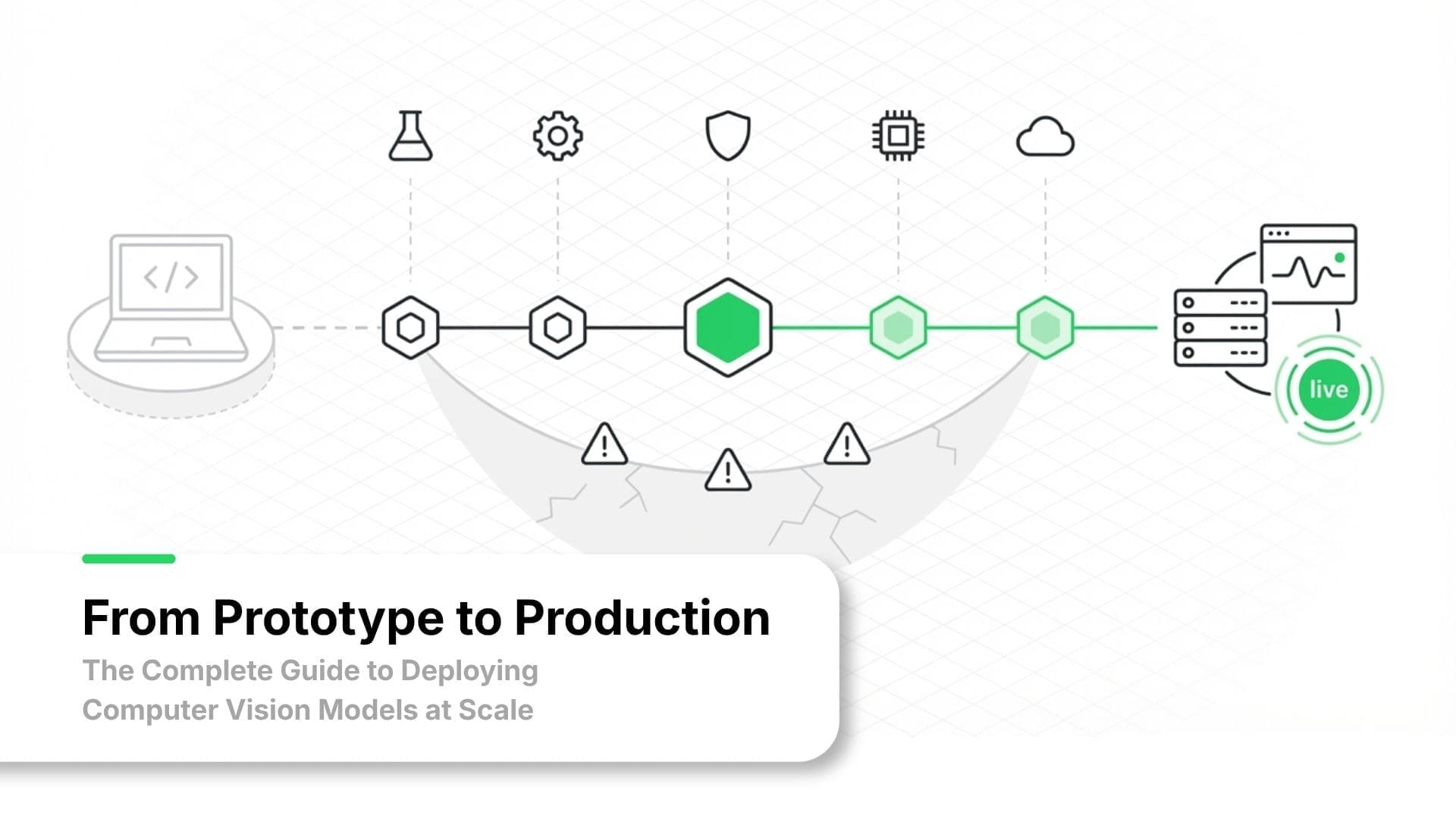 From Prototype to Production: The Complete Guide to Deploying Computer Vision Models at Scale