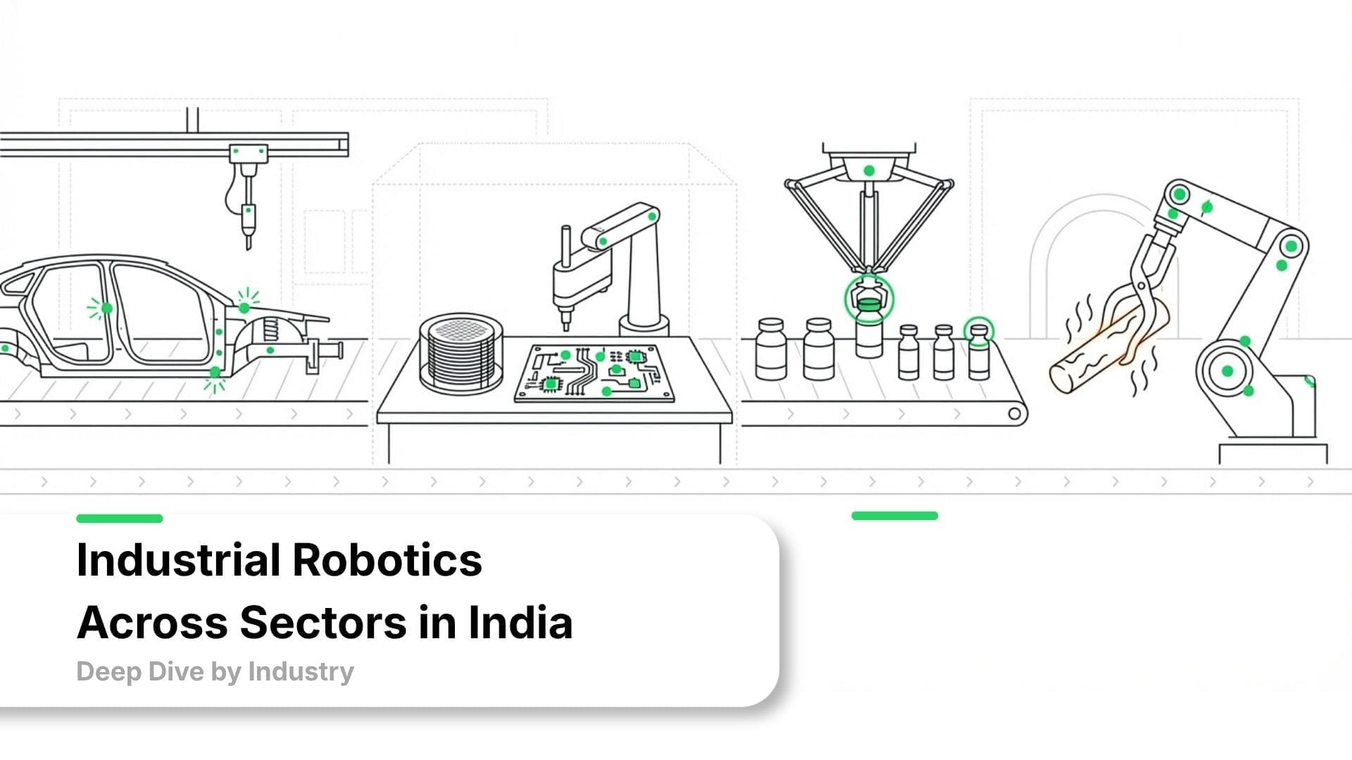 Industrial Robotics Across Sectors in India: Deep Dive by Industry